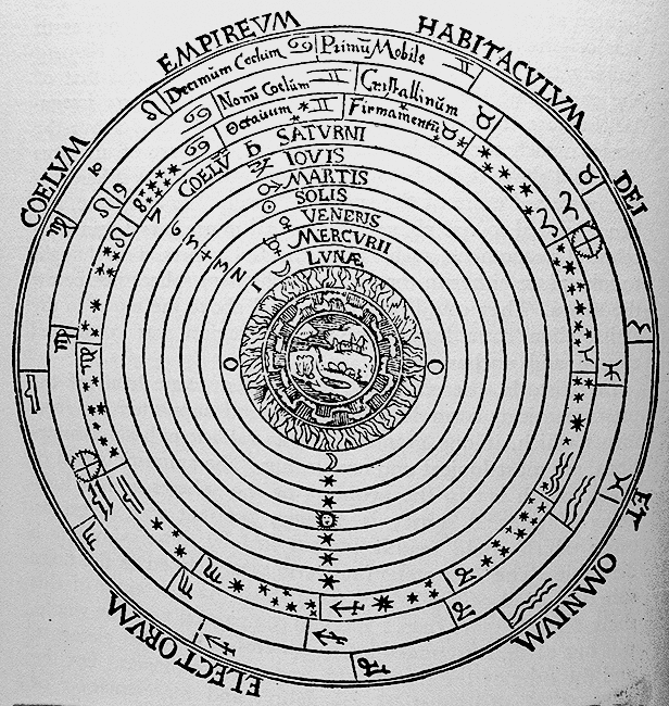Geocentric, Map of the Universe